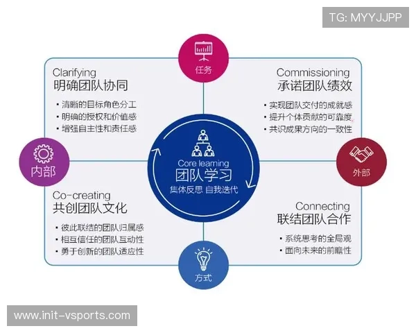 辛纳或与莫亚合作,新教练团队引发关注